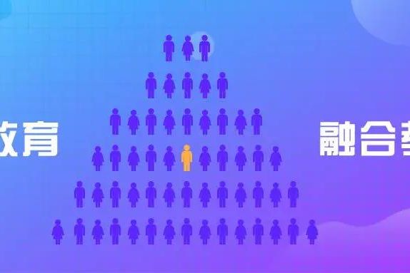 “全納教育”與“融合教育”
